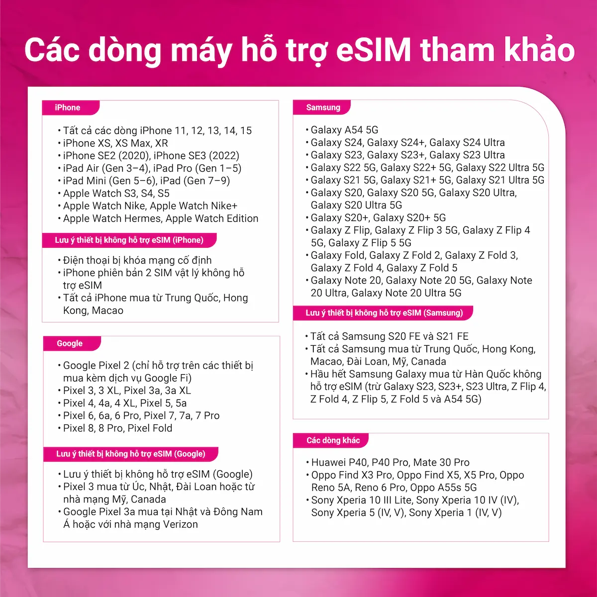 Hình 5 - eSIM eSIM du lịch Châu Á 15 nước
